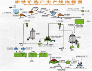 香蕉黄片影院承包广东丰顺宝丰矿业有限公司铁矿厂