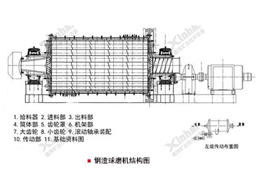 钢渣香蕉视频色板结构