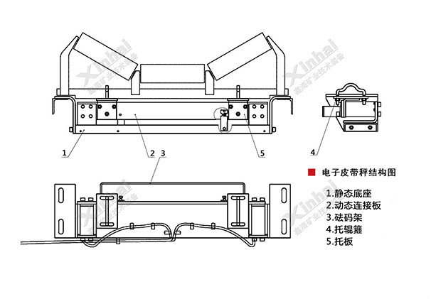dianzipidaicheng.jpg