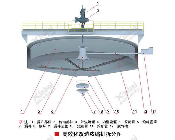 gaizaonongsuo2.jpg