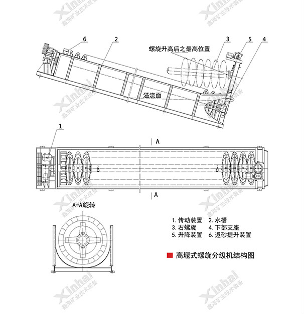 gaoyanshi-2.jpg
