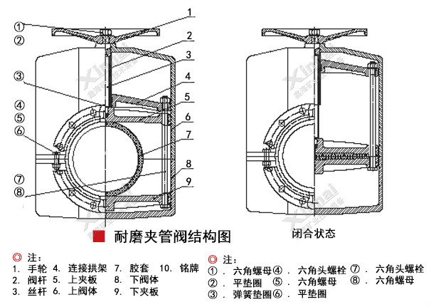 jiaguanfa2.jpg