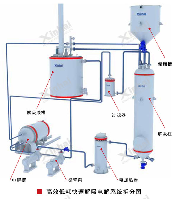 jiexidianjie2.jpg