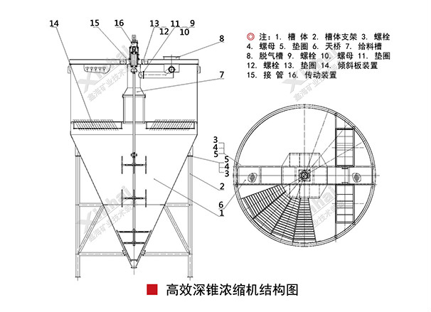 shenzhuiduozhui2.png