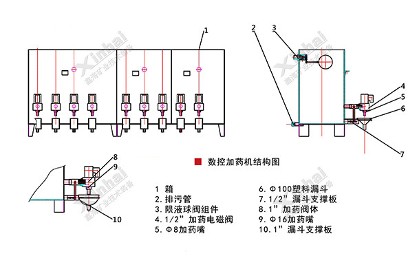 shukongjiayaoji2.jpg