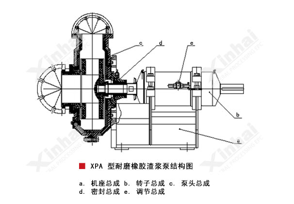 xpazhajiangbeng2.jpg