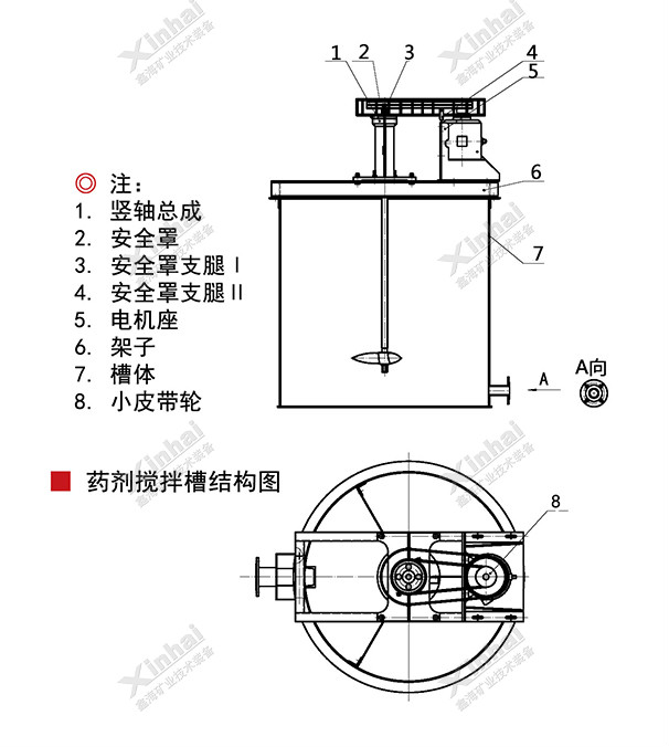 yaojijiaobancao-2.jpg