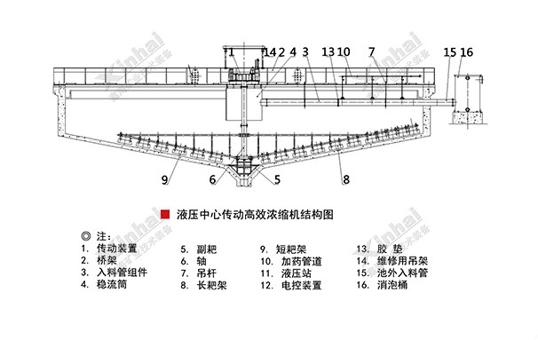yeyazhongxin2.png